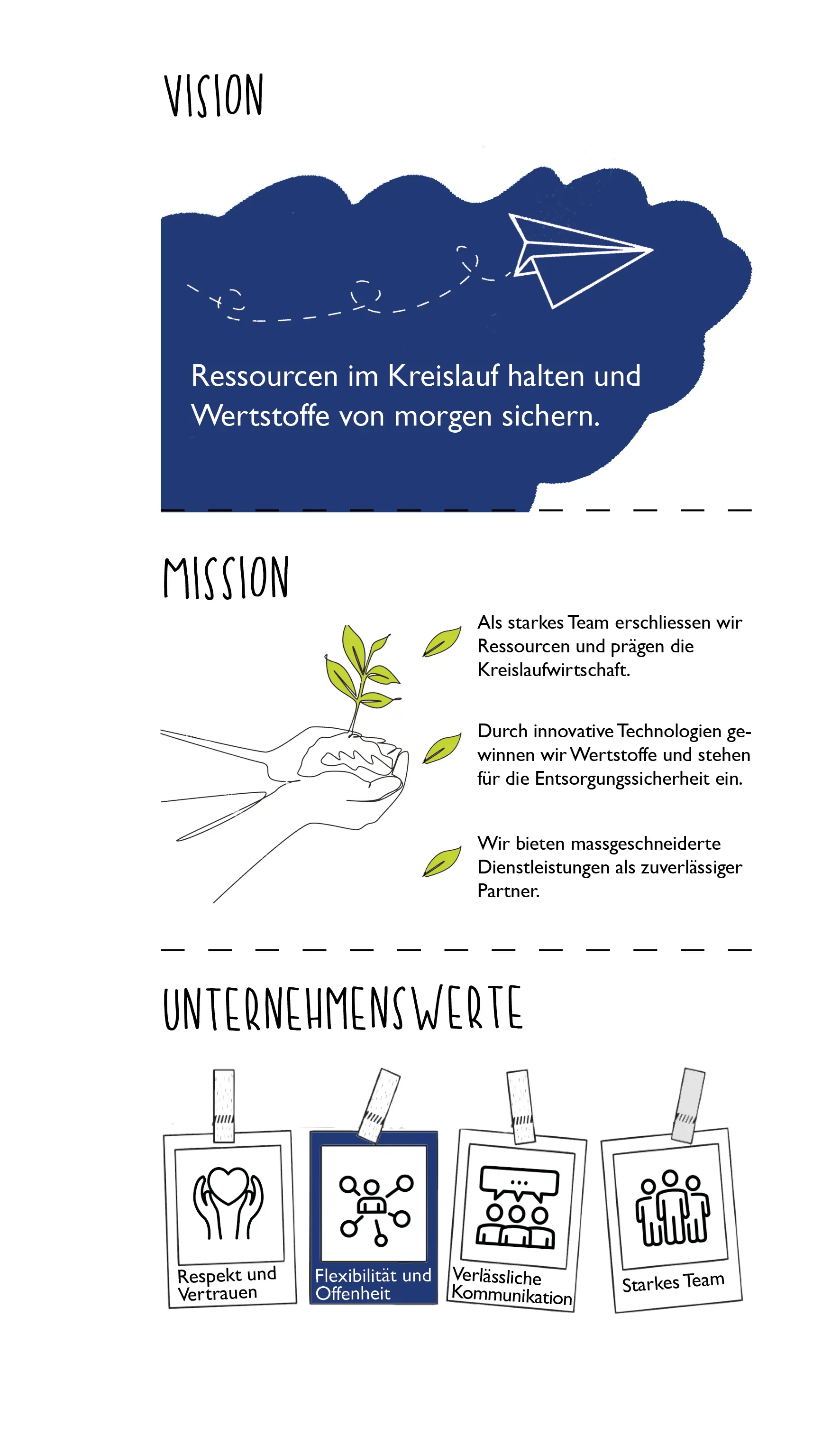 2025 01 Vision Mission Werte Grau Web